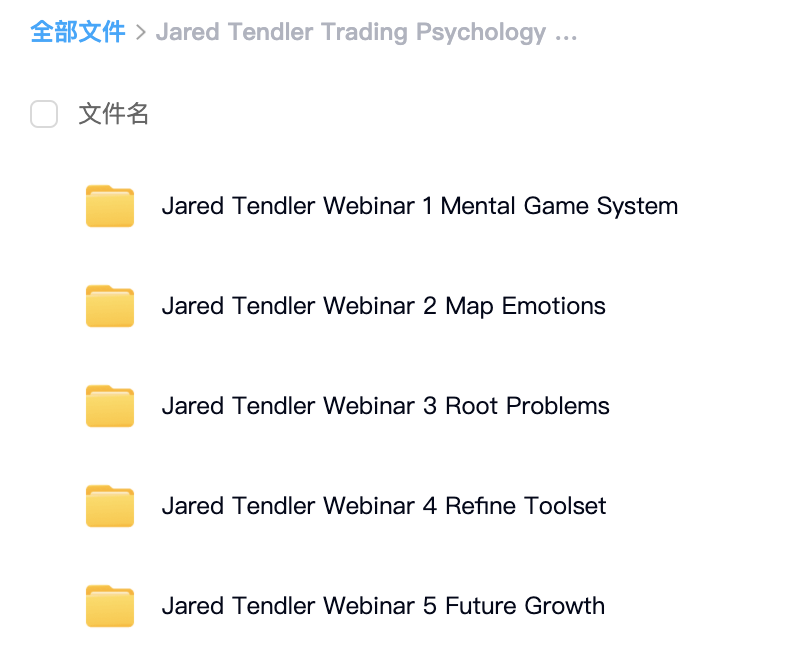 图片[1]-Jared Tendler Trading Psychology Masterclass 2022 中英字幕-TheTrendFollowing