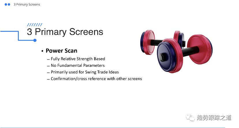图片[8]-Momentum Mastery 精通动量超高清视频课程中英字幕 By Ben Bennett-TheTrendFollowing