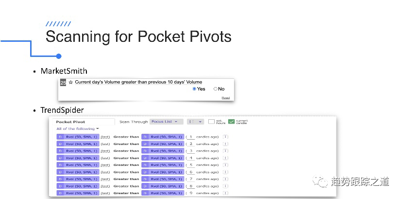 图片[22]-Momentum Mastery 精通动量超高清视频课程中英字幕 By Ben Bennett-TheTrendFollowing