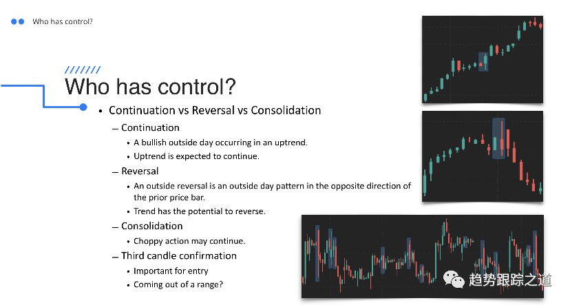 图片[18]-Momentum Mastery 精通动量超高清视频课程中英字幕 By Ben Bennett-TheTrendFollowing