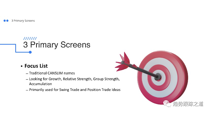 图片[7]-Momentum Mastery 精通动量超高清视频课程中英字幕 By Ben Bennett-TheTrendFollowing