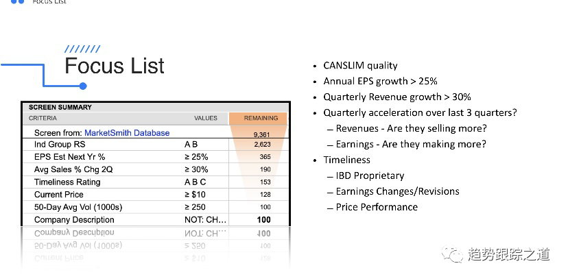 图片[11]-Momentum Mastery 精通动量超高清视频课程中英字幕 By Ben Bennett-TheTrendFollowing