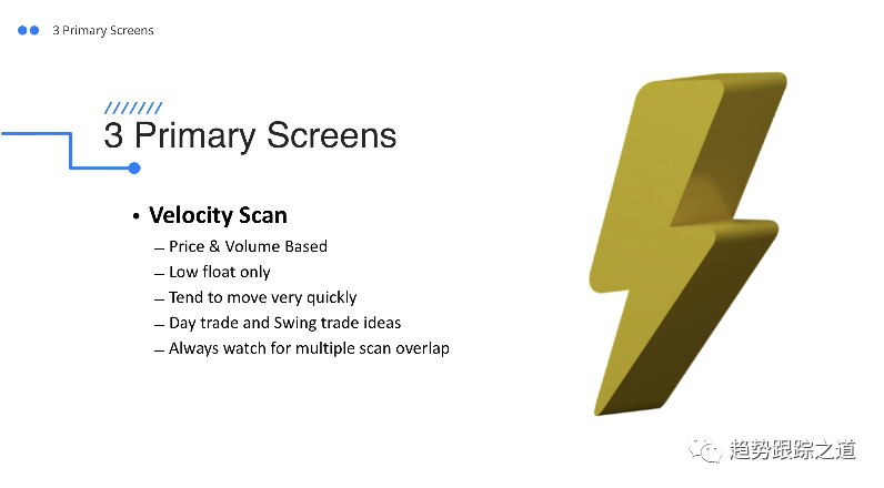 图片[9]-Momentum Mastery 精通动量超高清视频课程中英字幕 By Ben Bennett-TheTrendFollowing