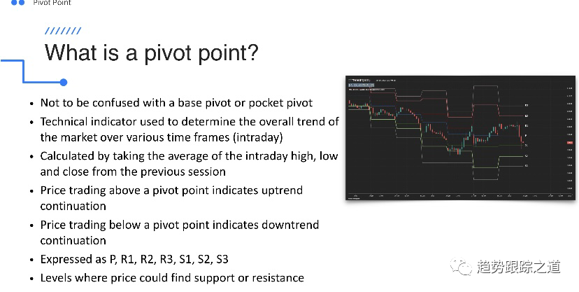 图片[19]-Momentum Mastery 精通动量超高清视频课程中英字幕 By Ben Bennett-TheTrendFollowing