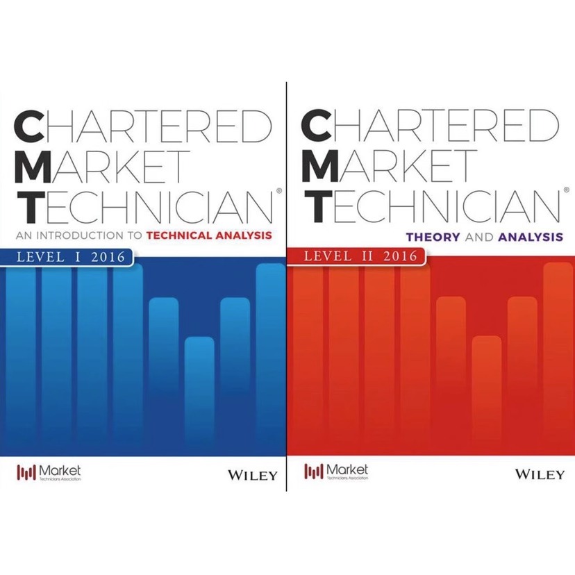 [Full Coloured] CMT Level 1 & 2 2016-TheTrendFollowing