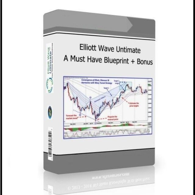 Elliot Wave Bundle 7 Courses – Elliot Wave Ultimate, Elliot Wave Junctures, Elliot Wave Int and Elliot Wave & Psychology-趋势跟踪之道