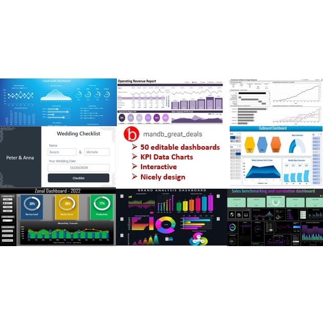 50 editable interactive & creative dashboards | Excel | Template | KPI