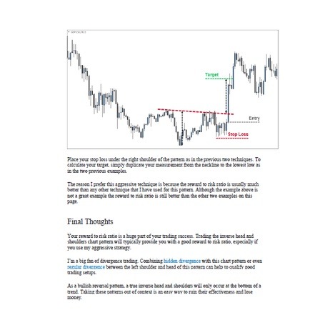 图片[5]-Trading Chart Pattern & Candlestick Pattern-TheTrendFollowing