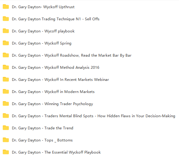 Trading Course Dr Gary Dayton - 22 Course