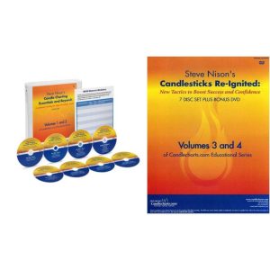 { 2 course Combo Bundle} Candlestick Charting Essentials and Beyond PLUS Candlesticks Re-Ignited by Steve Nison-TheTrendFollowing