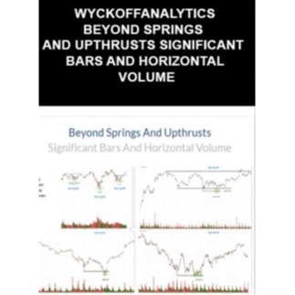 Wyckoff analytics Beyond Springs And Upthrusts : Significant Bars And Horizontal Volume 中英字幕