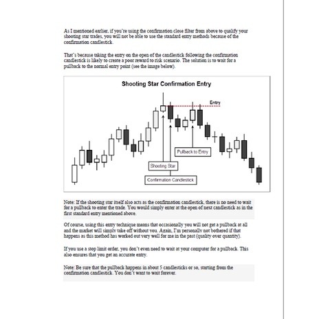 图片[2]-Trading Chart Pattern & Candlestick Pattern-TheTrendFollowing