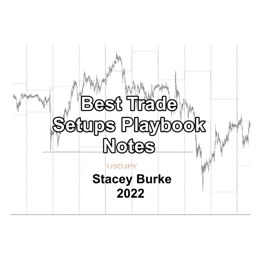 Stacey Burke – Best Trading Setups Playbook 2022-趋势跟踪之道