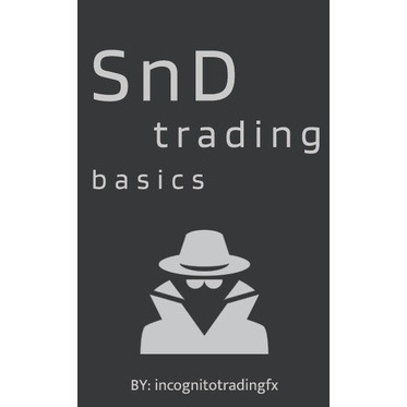 Supply & Demand Trading Basics