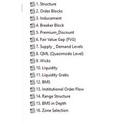 图片[2]-SnD SMC Smart Money Trading-TheTrendFollowing