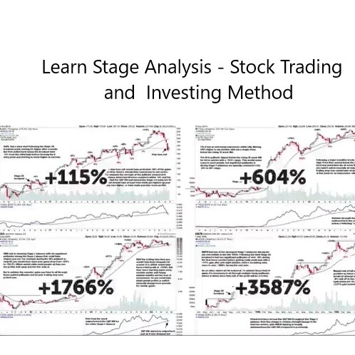 Stage Analysis – Stock Trading & Investing Method 中英字幕-趋势跟踪之道