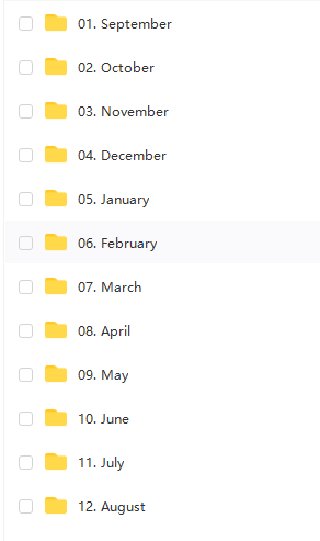 图片[2]-Inner Circle Trader ICT Mentorship 2021-TheTrendFollowing