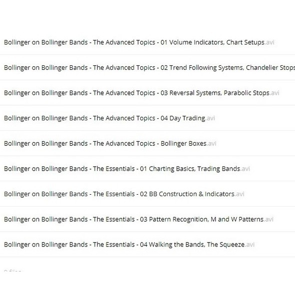 图片[2]-[Full Video] Bollinger on Bollinger Bands-TheTrendFollowing