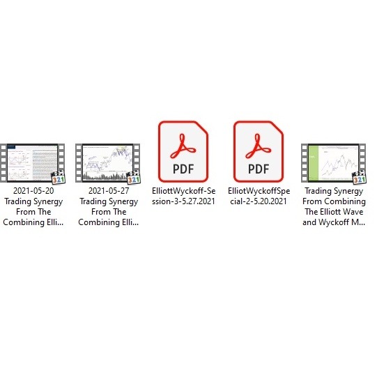 [Latest 2021] Wyckoff Analytics Trading Synergy From Combining The Elliott Wave And Wyckoff Methods