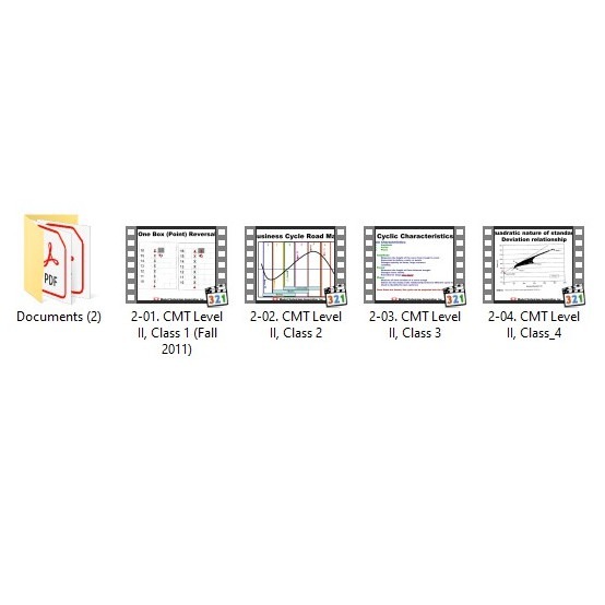 图片[2]-[Course Bundle] CMT Level 1-3-TheTrendFollowing