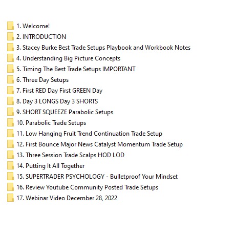 图片[2]-Stacey Burke – Best Trading Setups Playbook 2022-TheTrendFollowing