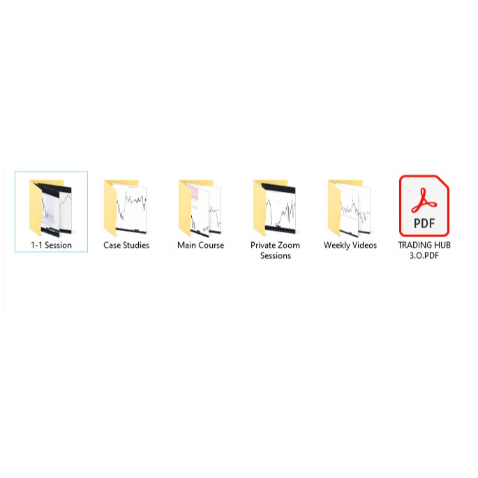 图片[3]-Trading Hub 3.0 Handbook and Course 2023 中英字幕-TheTrendFollowing