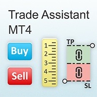 Metatrader 4 Trade Assistant 9.1 Expert Advisor (MT4) LIFETIME LICENSE-趋势跟踪之道