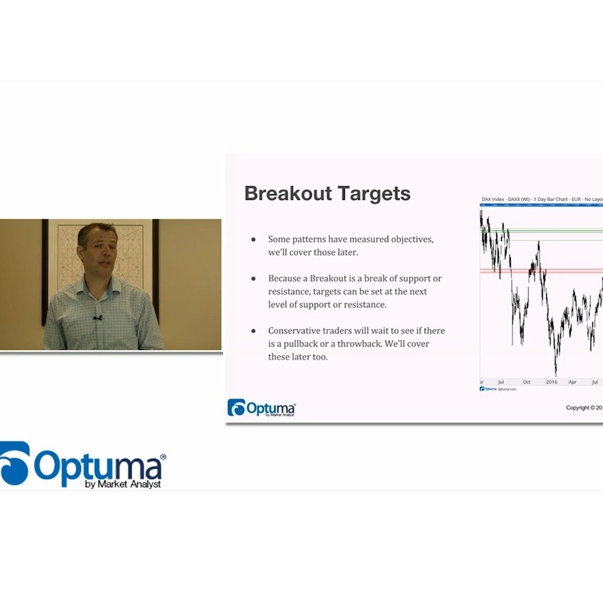 CMT Level 1 Prep Course 2018 [Full Video Course]