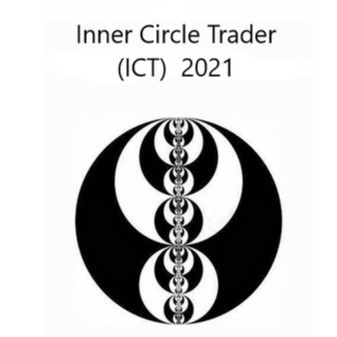 Inner Circle Trader ICT Mentorship 2021-趋势跟踪之道