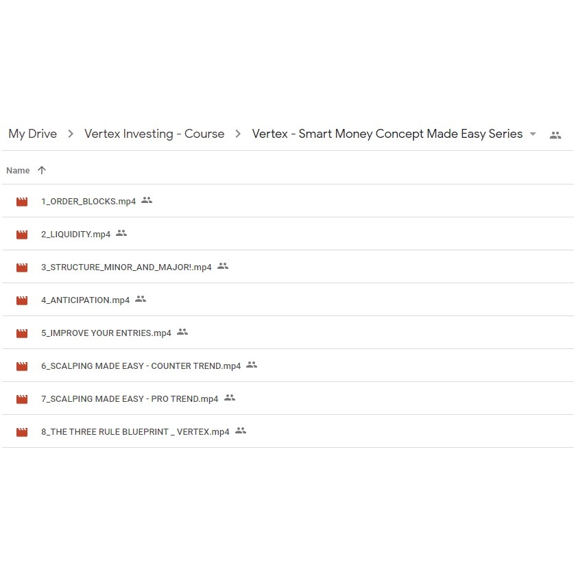 图片[5]-Vertex Investing – Course (Smart Money Concept) (UPDATED)-TheTrendFollowing