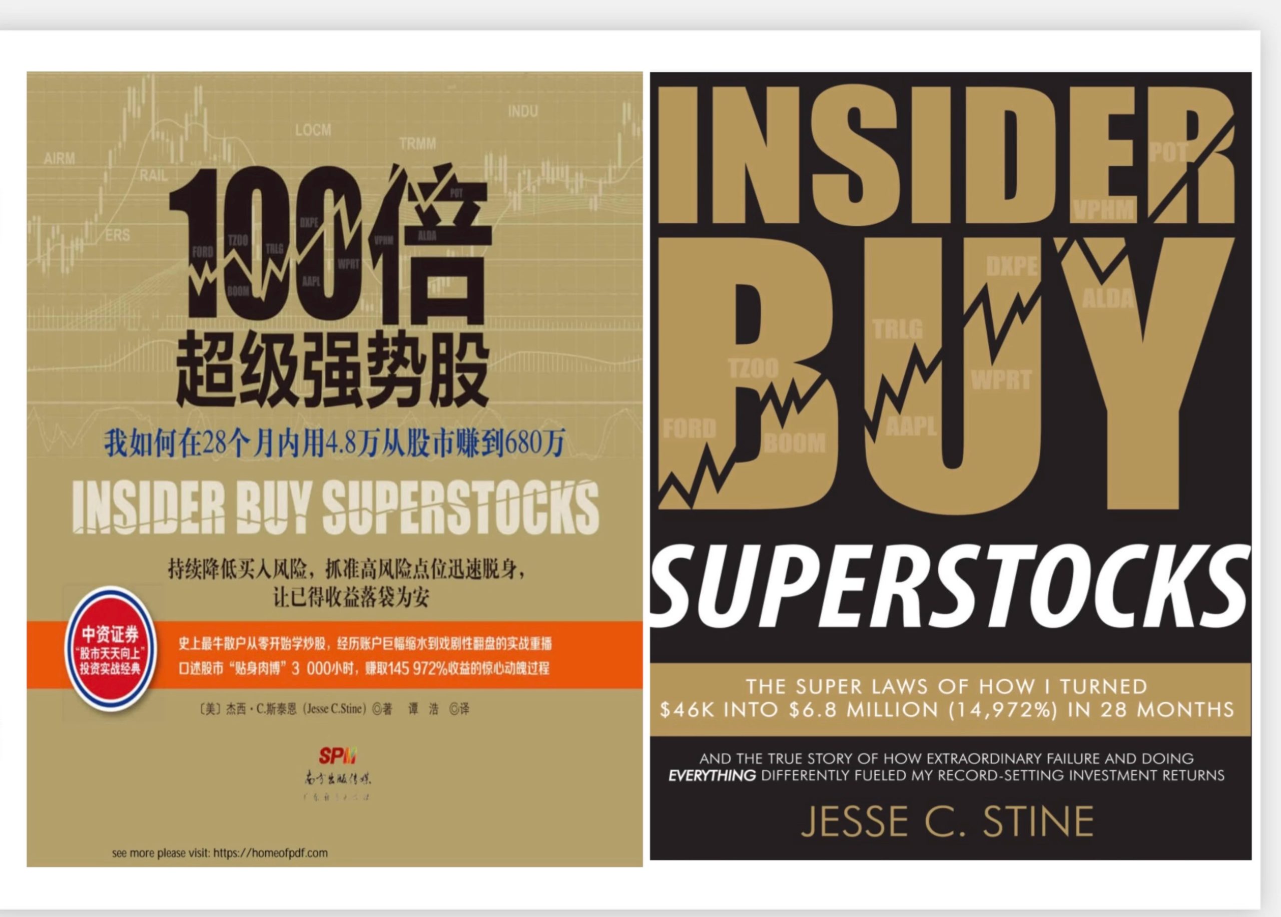 100倍超级强势股 Insider buy superstocks JESSE STINE 中英双版-趋势跟踪之道