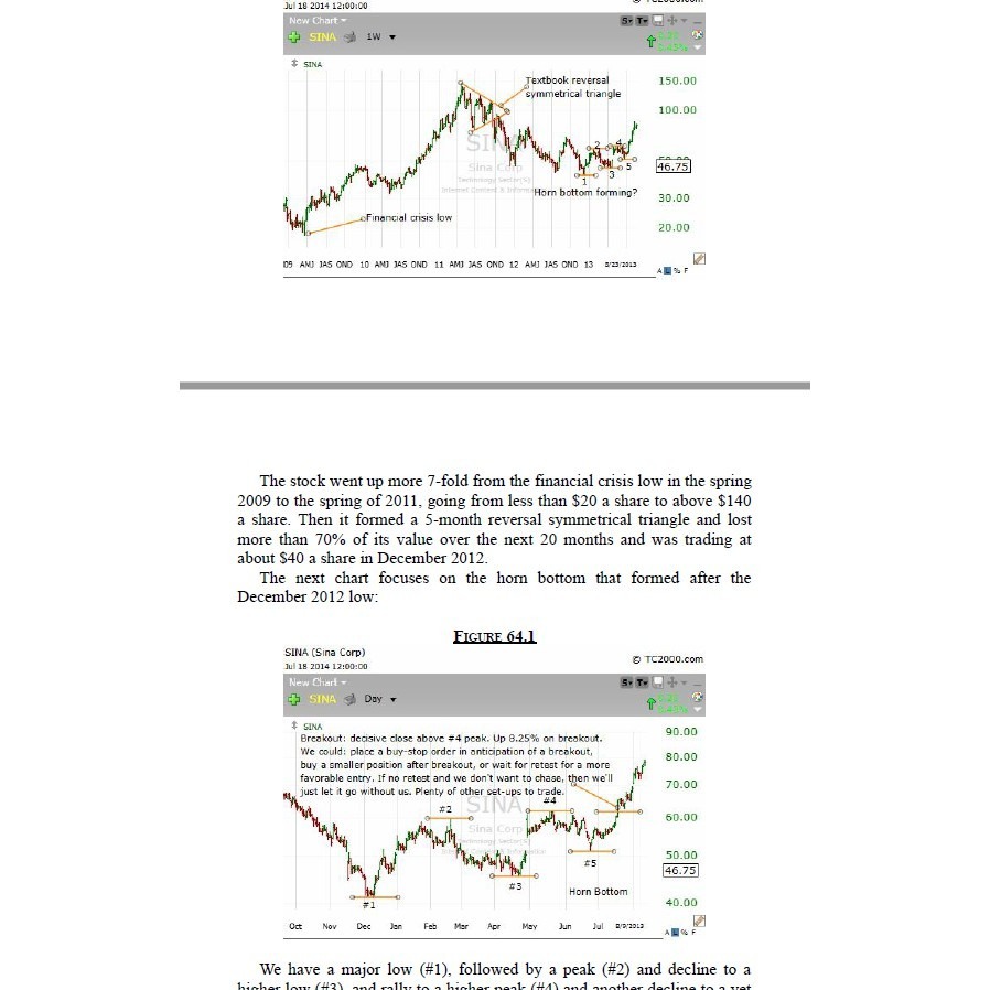 图片[2]-[Full Book] Trading Stocks Using Classical Chart Patterns-TheTrendFollowing