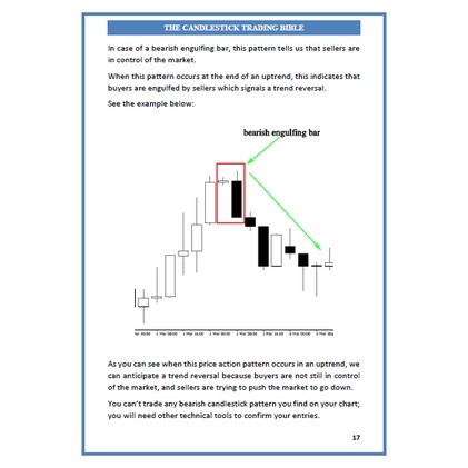 图片[4]-The Candlestick Trading Bible-TheTrendFollowing