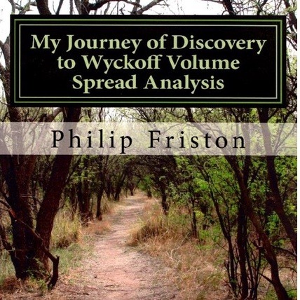 My Journey of Discovery to Wyckoff Volume Spread Analysis by Philip Friston-TheTrendFollowing