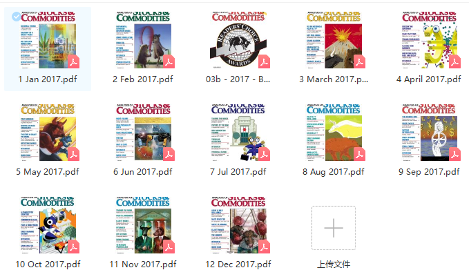 图片[2]-Technical Analysis of stocks and Commodities – 2017 Edition Jan – Dec with bonus Edition-TheTrendFollowing