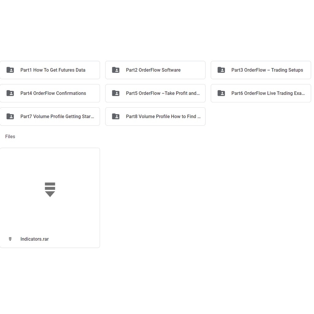 图片[2]-[ Latest Video] Trader Dale – Order Flow Video Course + Software-TheTrendFollowing