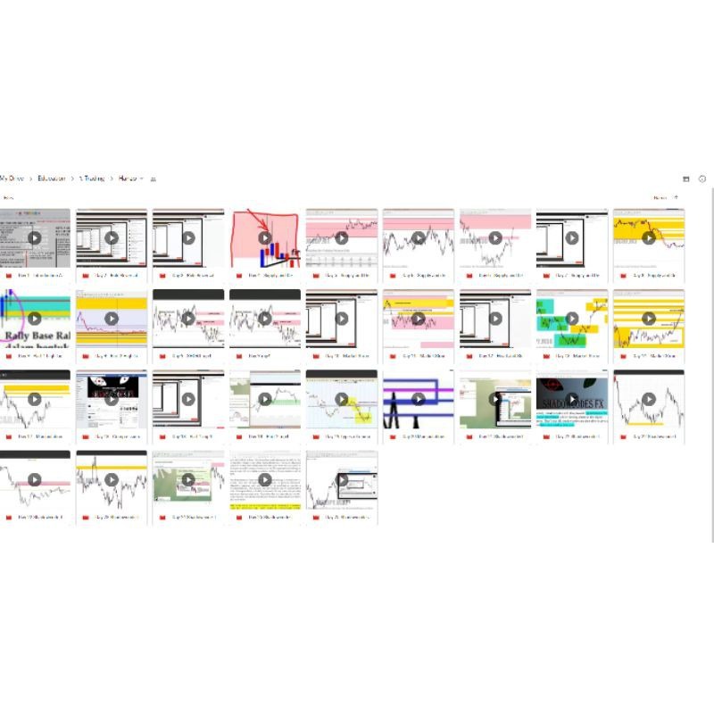 图片[2]-Hanzo Shadowcodes Academy-TheTrendFollowing