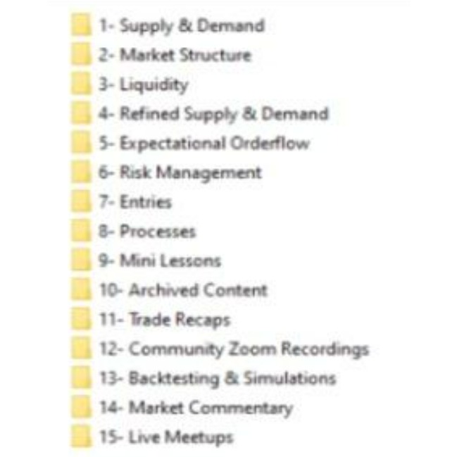 图片[2]-Phantom Trading Fx 2022-TheTrendFollowing