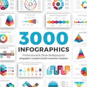 3000 Power Point Slide Templates Infographics Complete Bundle-TheTrendFollowing