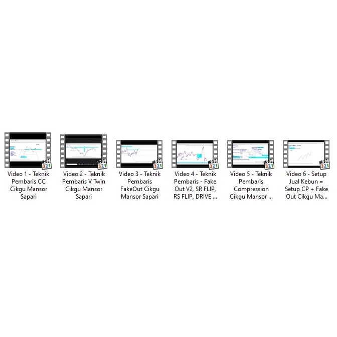 图片[2]-[Full Course] Mansor Sapari – Teknik Pembaris-TheTrendFollowing