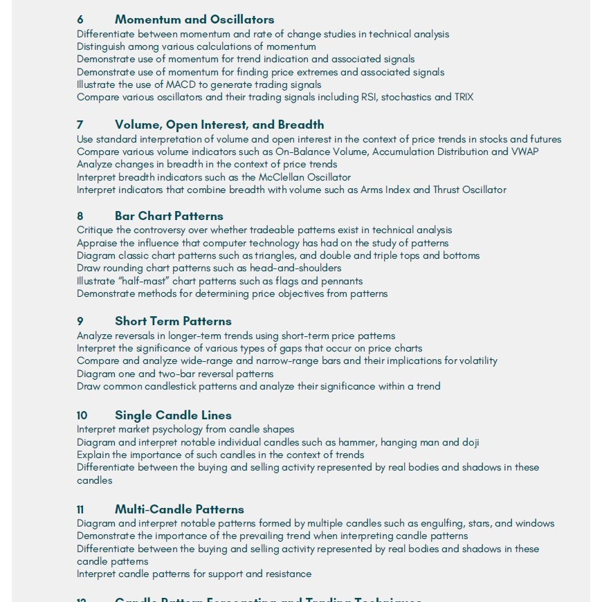CMT Level 2 2019 : The Theory and Analysis of Technical Analysis