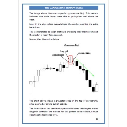 图片[5]-The Candlestick Trading Bible-TheTrendFollowing