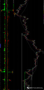 一图千金~分享一张图-TheTrendFollowing