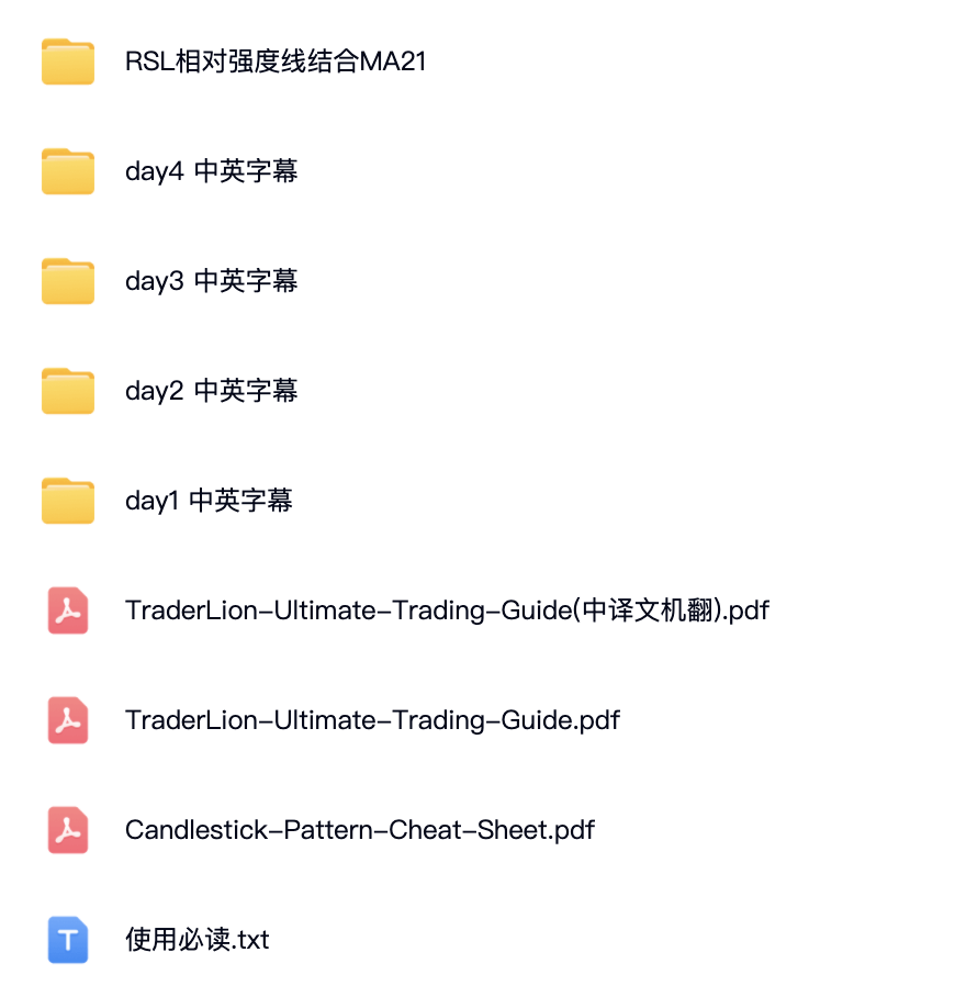 图片[10]-2023 TL交易大会day1~day4视频中英字幕 & 终极交易指南115页彩色高清pdf（含RSL相对强度线2.0结合MA21 通达信代码）-TheTrendFollowing