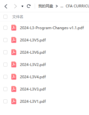 CFA 2024 Program Curriculum Level 3 Volume 1-6