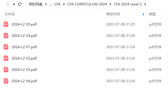 CFA 2024 Program Curriculum Level 2 Volume 1-6