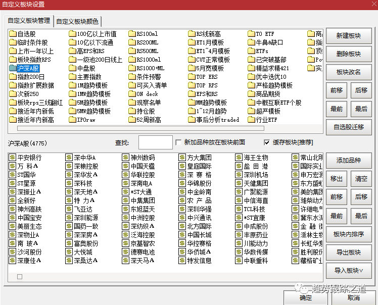 图片[2]-工具~大盘量化分析之S2S4阶段分析实现量化-TheTrendFollowing