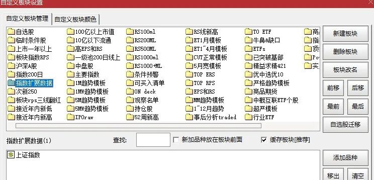 图片[3]-工具~大盘量化分析之S2S4阶段分析实现量化-TheTrendFollowing