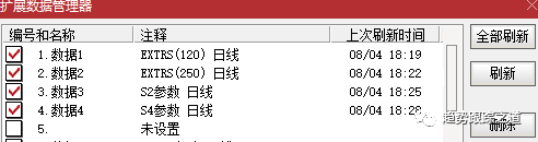 图片[7]-工具~大盘量化分析之S2S4阶段分析实现量化-TheTrendFollowing