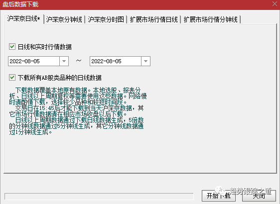 工具~大盘量化分析之S2S4阶段分析实现量化-TheTrendFollowing